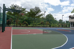 Windermere (D23), Condominium #243899171
